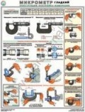 Плакат Микрометр (конструкция, настройка, измерения). - 1л., лам. Артикул: тр172