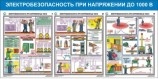 Таблицы "Электробезопасность при напряжении до 1000 В", Артикул: тр183