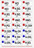 Набор самоклеющихся этикеток бумажных Артикул: h226