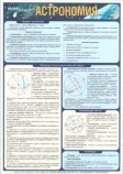 Раздаточные таблицы по астрономии А4 2часть  Артикул: гео0160