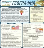 Раздаточные таблицы по географии А4 1часть Артикул: гео0161