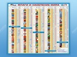 Стенд Флаги и население мира Артикул: гео0200