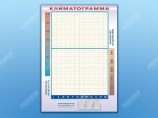 Стенд Фрагмент (демонстрационный) маркерный Климатограмма Артикул: гео0201