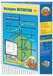 Интерактивное пособие Графики функций PC-CD (в DVD упаковке) Артикул: mt069
