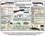 Плакат 23-мм карабины КС-23, КС-23М Артикул: об0092