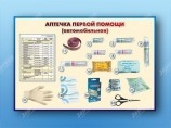 Стенд Аптечка первой помощи Артикул: об0217