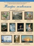 Набор репродукций "Жанры живописи" выпуск №1 (10 репр.)
