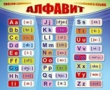 Стенд Алфавит и транскрипционные знаки Артикул: in102